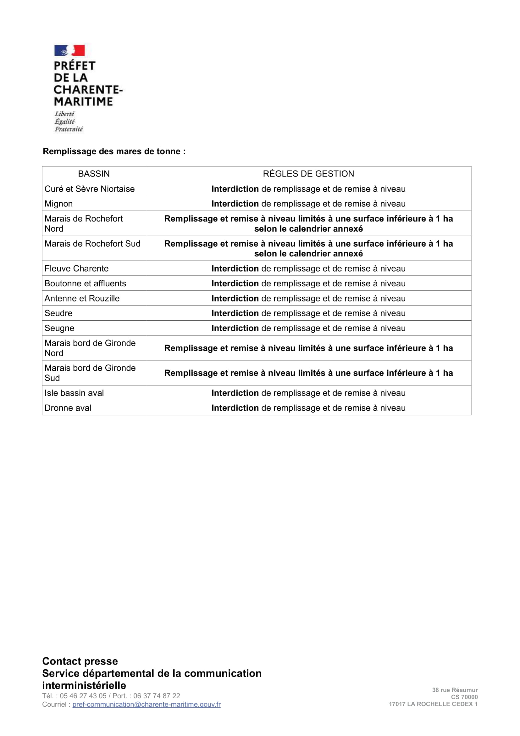 06 CP restrictions usages eau 2