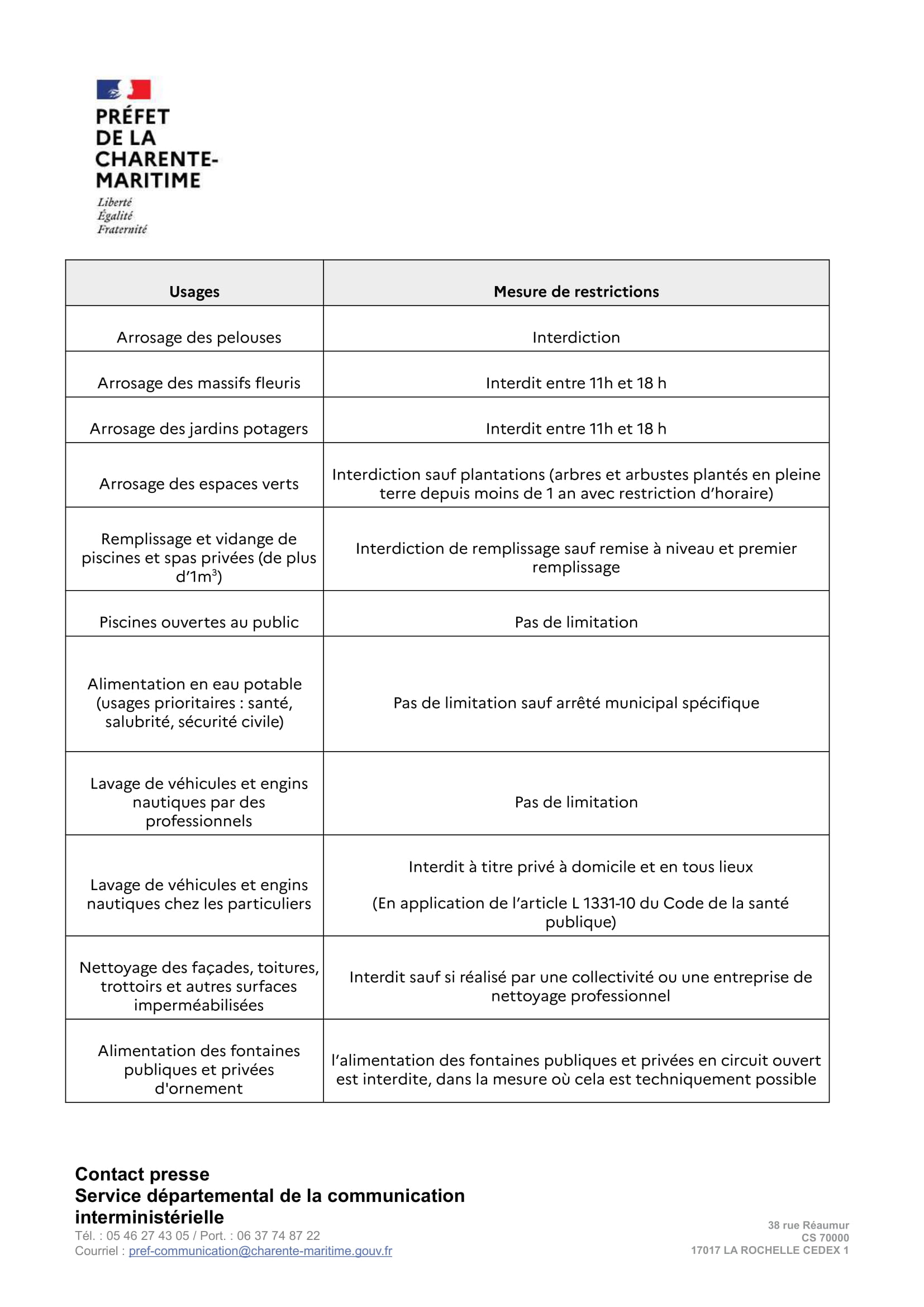 06 CP restrictions usages eau 3