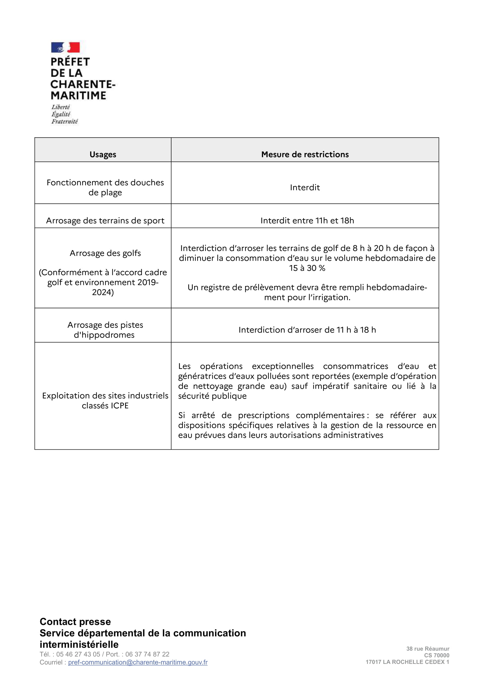 06 CP restrictions usages eau 4