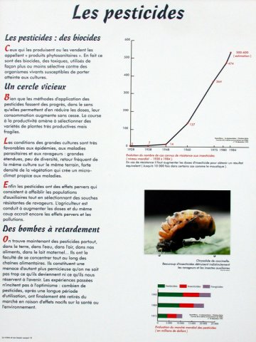 Les pesticides